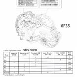 Акпп 6f35 схема